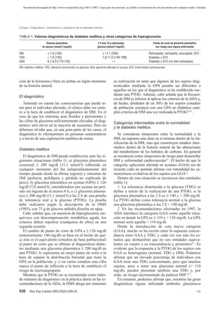 Documento descargado de http://www.revespcardiol.org el 06/11/2007. Copia para uso personal, se prohíbe la transmisión de este documento por cualquier medio o formato.




Conget I. Diagnóstico, clasificación y patogenia de la diabetes mellitus


TABLA 1. Valores diagnósticos de diabetes mellitus y otras categorías de hiperglucemia
                        Glucosa plasmática                            2 h tras 75 g sobrecarga                           Puntos de corte de glucemia plasmática
                    en ayunas (mmol/l [mg/dl])                        glucosa (mmol/l [mg/dl])                             con riesgo para alguna enfermedad

DM                       ≥ 7,0 [126]                                       ≥ 11,1 [200]                              Retinopatía, nefropatía, neuropatía, ECV
TDG                      < 7,0 [126]                                       7,8-11,0 [140-199]                        Diabetes y ECV
GAA                      6,1-6,9 [110-125]                                         —                                 Diabetes y ECV (no bien estudiado)
DM: diabetes mellitus; TDG: tolerancia disminuida a la glucosa; GAA: glucemia alterada en ayunas; ECV: enfermedad cardiovascular.



ción de la hormona o bien en ambas en algún momento                                  su realización en tanto que algunos de los sujetos diag-
de su historia natural.                                                              nosticados mediante la GPA pueden ser diferentes a
                                                                                     aquellos en los que el diagnóstico se ha establecido me-
                                                                                     diante una PTOG. Además, cabe señalar que la frecuen-
El diagnóstico
                                                                                     cia de DM es inferior al aplicar los criterios de la ADA y,
   Teniendo en cuenta las consecuencias que puede te-                                de hecho, alrededor de un 30% de los sujetos (estudios
ner para el individuo afectado, el clínico debe ser certe-                           de población europea) con una GPA no diabética cum-
ro a la hora de establecer el diagnóstico de DM. En el                               plen criterios de DM una vez realizada la PTOG10,11.
caso de que los síntomas sean floridos y persistentes y
las cifras de glucemia suficientemente elevadas, el diag-
                                                                                     Categorías intermedias entre la normalidad
nóstico será obvio en la mayoría de ocasiones. Pero no
                                                                                     y la diabetes mellitus
debemos olvidar que, en una gran parte de los casos, el
diagnóstico lo efectuaremos en personas asintomáticas                                   Se consideran situaciones entre la normalidad y la
y a través de una exploración analítica de rutina.                                   DM; no suponen una clase en sí mismas dentro de la cla-
                                                                                     sificación de la DM, sino que constituyen estadios inter-
                                                                                     medios dentro de la historia natural de las alteraciones
Diabetes mellitus
                                                                                     del metabolismo de los hidratos de carbono. En general
   El diagnóstico de DM puede establecerse ante las si-                              se reconocen como situaciones de riesgo para desarrollar
guientes situaciones (tabla 1): a) glucemia plasmática                               DM y enfermedad cardiovascular12. El hecho de que la
ocasional ≥ 200 mg/dl (11,1 mmol/l) (obtenida en                                     categoría «glucemia alterada en ayunas» (GAA) sea de
cualquier momento del día independientemente del                                     reciente cuño no permite afirmar con rotundidad las ca-
tiempo pasado desde la última ingesta) y síntomas de                                 racterísticas evolutivas de los sujetos con GGA13.
DM (poliuria, polidipsia y pérdida no explicada de                                      Dentro de esta situación se reconocen dos entidades
peso); b) glucemia plasmática en ayunas (GPA) ≥ 126                                  (tabla 1):
mg/dl (7,0 mmol/l), entendiéndose por ayunas un perí-                                   1. La tolerancia disminuida a la glucosa (TDG) se
odo sin ingesta de al menos 8 h, o c) glucemia plasmá-                               define a través de la realización de una PTOG, si la
tica ≥ 200 mg/dl (11,1 mmol/l) a las 2 h de una prueba                               glucemia plasmática a las 2 h es ≥ 140 y < 200 mg/dl.
de tolerancia oral a la glucosa (PTOG). La prueba                                    La PTOG define como tolerancia normal a la glucosa
debe realizarse según la descripción de la OMS                                       una glucemia plasmática a las 2 h < 140 mg/dl.
(1985), con 75 g de glucosa anhidra disuelta en agua.                                   2. En las recomendaciones efectuadas en 1997, la
   Cabe señalar que, en ausencia de hiperglucemia ine-                               ADA introduce la categoría GAA como aquella situa-
quívoca con descompensación metabólica aguda, los                                    ción en donde la GPA es ≥ 110 y < 126 mg/dl. La GPA
criterios deben repetirse (cualquiera de ellos) en una                               normal sería aquella < 110 mg/dl.
segunda ocasión.                                                                        Desde la introducción de esta nueva categoría
   El cambio de punto de corte de GPA a ≥ 126 mg/dl                                  (GAA), mucho se ha escrito entre la supuesta concor-
(anteriormente 140 mg/dl) se basa en el hecho de que:                                dancia entre GAA y TDG, y cada vez son más los es-
a) éste es el equivalente (estudios de base poblacional)                             tudios que demuestran que no son entidades equiva-
al punto de corte que se obtiene al diagnosticar diabe-                              lentes en cuanto a su trascendencia y pronóstico11. Es
tes mediante una glucemia plasmática ≥ 200 mg/dl en                                  evidente que la respuesta a la PTOG de los sujetos con
una PTOG; b) representa un mejor punto de corte a la                                 GAA es heterogénea (normal, TDG y DM). Podemos
hora de separar la distribución bimodal que tiene la                                 afirmar que un elevado porcentaje de individuos con
GPA en la población, y c) en varios estudios esta cifra                              GAA tiene una TDG concomitante, pero que muchos
marca el punto de inflexión a la hora de establecer el                               sujetos, pese a tener una glucemia normal (< 110
riesgo de microangiopatía.                                                           mg/dl), pueden presentar también una TDG y, por
   Mientras que la PTOG no se recomienda como méto-                                  ende, un riesgo incrementado de padecer DM14,15.
do rutinario de diagnóstico en la práctica diaria en las re-                            En resumen, podemos afirmar que, mientras las guías
comendaciones de la ADA, la OMS aboga por mantener                                   diagnósticas siguen utilizando umbrales glucémicos
530      Rev Esp Cardiol 2002;55(5):528-35                                                                                                                        120
 