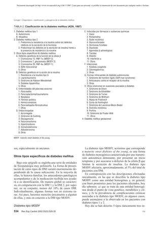 Documento descargado de http://www.revespcardiol.org el 06/11/2007. Copia para uso personal, se prohíbe la transmisión de este documento por cualquier medio o formato.




Conget I. Diagnóstico, clasificación y patogenia de la diabetes mellitus


TABLA 2. Clasificación de la diabetes mellitus (ADA, 1997)
1. Diabetes mellitus tipo 1                                                             E. Inducidas por fármacos o sustancias químicas
   A. Autoinmune                                                                           1. Vacor
   B. Idiopática                                                                           2. Pentamidina
2. Diabetes mellitus tipo 2                                                                3. Ácido nicotínico
      1. Predomina la resistencia a la insulina sobre los defectos                         4. Glucocorticoides
         relativos en la secreción de la hormona                                           5. Hormonas tiroideas
      2. Predominan los defectos en la secreción de insulina frente a                      6. Diazóxido
         la presencia de resistencia a la insulina                                         7. Agonistas β adrenérgicos
3. Otros tipos específicos de diabetes mellitus                                            8. Tiazidas
   A. Defectos genéticos de la función de la célula β                                      9. Dilantín
      1. Cromosoma 12, HNF-1α (MODY 3)                                                     10. Interferón α
      2. Cromosoma 7, glucocinasa (MODY 2)                                                 11. Otros
      3. Cromosoma 20, HNF-4α (MODY 1)                                                  F. Infecciones
      4. ADN mitocondrial                                                                  1. Rubéola congénita
      5. Otros                                                                             2. Citomegalovirus
   B. Defectos genéticos en la acción de la insulina                                       3. Otras
      1. Resistencia a la insulina tipo A                                               G. Formas infrecuentes de diabetes autoinmunes
      2. Leprechaunismo                                                                    1. Síndrome del hombre rígido (Stiff-man syndrome)
      3. Síndrome de Rabson-Mendenhall                                                     2. Anticuerpos contra el receptor de la insulina
      4. Diabetes lipoatrófica                                                             3. Otras
      5. Otros                                                                          H. Otros síndromes en ocasiones asociados a diabetes
   C. Enfermedades del páncreas exocrino                                                   1. Síndrome de Down
      1. Pancreatitis                                                                      2. Síndrome de Klinefelter
      2. Pancreatectomía/traumatismo                                                       3. Síndrome de Turner
      3. Neoplasia                                                                         4. Síndrome de Wolfram
      4. Fibrosis quística                                                                 5. Ataxia de Friedreich
      5. Hemocromatosis                                                                    6. Corea de Huntington
      6. Pancreatopatía fibrocalculosa                                                     7. Síndrome de Lawrence-Moon-Biedel
      7. Otras                                                                             8. Distrofia miotónica
   D. Endocrinopatías                                                                      9. Porfiria
      1. Acromegalia                                                                       10. Síndrome de Prader-Willi
      2. Síndrome de Cushing                                                               11. Otros
      3. Glucagonoma                                                                 4. Diabetes mellitus gestacional
      4. Feocromocitoma
      5. Hipertiroidismo
      6. Somatostatinoma
      7. Aldosteronoma
      8. Otras

MODY: maturity onset diabetes of the young.




sos, especialmente en ancianos.                                                         La diabetes tipo MODY, acrónimo que corresponde
                                                                                     a maturity onset diabetes of the young, es una forma
                                                                                     de diabetes monogénica caracterizada por una transmi-
Otros tipos específicos de diabetes mellitus
                                                                                     sión autosómica dominante, por presentar un inicio
                                                                                     temprano y por asociarse a defectos de la célula β que
   Bajo este epígrafe se engloba una serie de entidades
                                                                                     limitan la secreción de insulina. La diabetes tipo
de fisiopatalogía muy polimorfa. La forma de presen-
                                                                                     MODY afectaría, aproximadamente, al 5% del total de
tación de estos tipos de DM variará enormemente de-
                                                                                     pacientes con DM.
pendiendo de la causa subyacente. En la mayoría de
                                                                                        En contraposición con las descripciones efectuadas
ellas, la historia familiar, los antecedentes patológicos
                                                                                     inicialmente, en las que se describía la diabetes tipo
acompañantes y de la medicación recibida nos ayuda-
                                                                                     MODY como una entidad homogénea y, en general,
rá a su identificación. De manera global se caracteri-
                                                                                     con buen pronóstico para los pacientes afectados, hoy
za, en comparación con la DM 1 y la DM 2, por supo-
                                                                                     día sabemos: a) que se trata de una entidad heterogé-
ner, en su conjunto, menos del 10% de casos DM.
                                                                                     nea desde el punto de vista genético, metabólico y clí-
Individualmente, algunas formas son en extremo ra-
                                                                                     nico, y b) la prevalencia de complicaciones crónicas
ras. Así pues, haremos mención únicamente a algunas
                                                                                     asociadas a la diabetes tipo MODY, en algunos casos,
de ellas, y más en concreto a la DM tipo MODY.
                                                                                     puede asemejarse a la observada en los pacientes con
                                                                                     diabetes tipos 1 y 2.
Diabetes tipo MODY                                                                      Hoy día se han descrito 5 tipos (únicamente tres in-
534      Rev Esp Cardiol 2002;55(5):528-35                                                                                                                      124
 