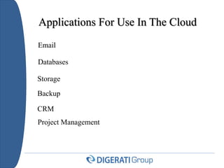 Applications For Use In The Cloud
Email
Databases
Storage
Backup
CRM
Project Management
 