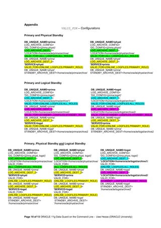 Appendix 
VALID_FOR – Configurations 
Primary and Physical Standby 
DB_UNIQUE_NAME=prima 
LOG_ARCHIVE_CONFIG= 
'DG_CONFIG=(prima,physt)' 
LOG_ARCHIVE_DEST_1= 
'LOCATION=/home/oracle/prima/archive/ 
VALID_FOR=(ALL_LOGFILES,ALL_ROLES) 
DB_UNIQUE_NAME=prima' 
LOG_ARCHIVE_DEST_2= 
'SERVICE=physt 
VALID_FOR=(ONLINE_LOGFILES,PRIMARY_ROLE) 
DB_UNIQUE_NAME=physt' 
STANDBY_ARCHIVE_DEST=/home/oracle/prima/archive/ 
DB_UNIQUE_NAME=physt 
LOG_ARCHIVE_CONFIG= 
'DG_CONFIG=(prima,physt)' 
LOG_ARCHIVE_DEST_1= 
'LOCATION=/home/oracle/physt/archive/ 
VALID_FOR=(ALL_LOGFILES,ALL_ROLES) 
DB_UNIQUE_NAME=physt' 
LOG_ARCHIVE_DEST_2= 
'SERVICE=prima 
VALID_FOR=(ONLINE_LOGFILES,PRIMARY_ROLE) 
DB_UNIQUE_NAME=prima' 
STANDBY_ARCHIVE_DEST=/home/oracle/physt/archive/ 
Primary and Logical Standby 
DB_UNIQUE_NAME=prima 
LOG_ARCHIVE_CONFIG= 
'DG_CONFIG=(prima,logst)' 
LOG_ARCHIVE_DEST_1= 
'LOCATION=/home/oracle/prima/archive1/ 
VALID_FOR=(ONLINE_LOGFILES,ALL_ROLES) 
DB_UNIQUE_NAME=prima' 
LOG_ARCHIVE_DEST_2= 
'LOCATION=/home/oracle/prima/archive2 
VALID_FOR=(STANDBY_LOGFILES,STANDBY_ROLE) 
DB_UNIQUE_NAME=prima' 
LOG_ARCHIVE_DEST_3= 
'SERVICE=logst 
VALID_FOR=(ONLINE_LOGFILES,PRIMARY_ROLE) 
DB_UNIQUE_NAME=logst' 
STANDBY_ARCHIVE_DEST=/home/oracle/prima/archive2 
DB_UNIQUE_NAME=logst 
LOG_ARCHIVE_CONFIG= 
'DG_CONFIG=(prima,logst)' 
LOG_ARCHIVE_DEST_1= 
'LOCATION=/home/oracle/logst/archive1/ 
VALID_FOR=(ONLINE_LOGFILES,ALL_ROLES) 
DB_UNIQUE_NAME=logst' 
LOG_ARCHIVE_DEST_2= 
'LOCATION=/home/oracle/logst/archive2/ 
VALID_FOR=(STANDBY_LOGFILES,STANDBY_ROLE) 
DB_UNIQUE_NAME=logst' 
LOG_ARCHIVE_DEST_3= 
'SERVICE=prima 
VALID_FOR=(ONLINE_LOGFILES,PRIMARY_ROLE) 
DB_UNIQUE_NAME=prima' 
STANDBY_ARCHIVE_DEST=/home/oracle/logst/archive2 
Primary, Physical Standby and Logical Standby 
DB_UNIQUE_NAME=prima 
LOG_ARCHIVE_CONFIG= 
'DG_CONFIG=(prima,physt, logst)' 
LOG_ARCHIVE_DEST_1= 
'LOCATION=/home/oracle/prima/archive/ 
VALID_FOR= 
(ALL_LOGFILES,ALL_ROLES) 
DB_UNIQUE_NAME=prima' 
LOG_ARCHIVE_DEST_2= 
'SERVICE=physt 
VALID_FOR= 
(ONLINE_LOGFILES,PRIMARY_ROLE) 
DB_UNIQUE_NAME=physt' 
LOG_ARCHIVE_DEST_3= 
'SERVICE=logst 
VALID_FOR= 
(ONLINE_LOGFILES,PRIMARY_ROLE) 
DB_UNIQUE_NAME=logst' 
STANDBY_ARCHIVE_DEST= 
’/home/oracle/prima/archive’ 
DB_UNIQUE_NAME=physt 
LOG_ARCHIVE_CONFIG= 
'DG_CONFIG=(prima,physt, logst)' 
LOG_ARCHIVE_DEST_1= 
'LOCATION=/home/oracle/physt/archive/ 
VALID_FOR= 
(ALL_LOGFILES,ALL_ROLES) 
DB_UNIQUE_NAME=physt' 
LOG_ARCHIVE_DEST_2= 
'SERVICE=prima 
VALID_FOR= 
(ONLINE_LOGFILES,PRIMARY_ROLE) 
DB_UNIQUE_NAME=prima' 
LOG_ARCHIVE_DEST_3= 
'SERVICE=logst 
VALID_FOR= 
(ONLINE_LOGFILES,PRIMARY_ROLE) 
DB_UNIQUE_NAME=logst’ 
STANDBY_ARCHIVE_DEST= 
’/home/oracle/physt/archive’ 
DB_UNIQUE_NAME=logst 
LOG_ARCHIVE_CONFIG= 
'DG_CONFIG=(prima,physt, logst)' 
LOG_ARCHIVE_DEST_1= 
'LOCATION=/home/oracle/logst/archive1/ 
VALID_FOR= 
(ONLINE_LOGFILES,ALL_ROLES) 
DB_UNIQUE_NAME=logst' 
LOG_ARCHIVE_DEST_2= 
'LOCATION=/home/oracle/logst/archive2/ 
VALID_FOR= 
(STANDBY_LOGFILES,STANDBY_ROLE) 
DB_UNIQUE_NAME=logst' 
STANDBY_ARCHVE_DEST= 
’/home/oracle/logst/archive2’ 
Page 10 of 13 ORACLE 11g Data Guard on the Command Line - Uwe Hesse (ORACLE University) 
 