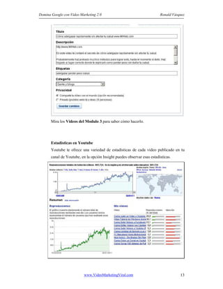 Domina Google con Video Marketing 2.0 Ronald Vásquez
www.VideoMarketingViral.com 13
Mira los Videos del Modulo 3 para saber cómo hacerlo.
Estadísticas en Youtube
Youtube te ofrece una variedad de estadísticas de cada video publicado en tu
canal de Youtube, en la opción Insight puedes observar esas estadísticas.
 