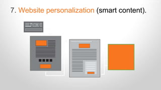 FLICKR USER KELLY ZZKT 
7. Website personalization (smart content). 
 