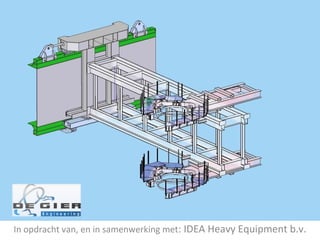 In opdracht van, en in samenwerking met : IDEA Heavy Equipment b.v. 