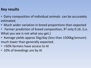 Overview of the Dairy Genetics East Africa (DGEA) project
