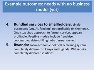 Overview of the Dairy Genetics East Africa (DGEA) project