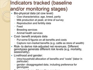 Dairy Genetics East Africa Field Activities