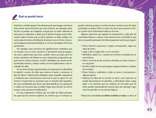 45
DiﬁcultadesyestrategiasdelecturaDiﬁcultadesyestrategiasdelectura
Asimismo, se debe apoyar a los alumnos para que tengan una buena
información previa del tema que trata el texto, por ejemplo: antes
de leer se pueden ver imágenes, al igual que un video referente al
tema que se expondrá; o pedir que el alumno busque antes infor-
mación sobre el tema que se leerá; además, se debe trabajar con
varios tipos de texto y familiarizar al alumno con su forma o estruc-
tura (esquema textual prototípico) y con las estrategias de lectura
pertinentes.
Por ejemplo, para encontrar las signiﬁcaciones medulares que
se vinculan con un texto narrativo es pertinente hacerse pregun-
tas como: ¿quién hace qué cosa, cuándo, cómo, por qué?; pero en
textos narrativos de historia es muy importante preguntarse por
qué ocurren ciertos sucesos, es decir, identiﬁcar las causas de de-
terminados hechos y valorar cuáles son las implicaciones o los re-
sultados de ellos.
En un texto de tipo argumentativo, lo importante es identiﬁcar
la opinión o punto de vista que externa el autor y reconocer el
tipo de datos o información utilizados como respaldo, argumento
o evidencia para convencernos acerca de lo que se opina. En una
receta, lo importante es reconocer qué se necesita (los ingredien-
tes y las cantidades), para hacer qué (qué platillo se va a preparar)
y cuáles son los pasos que se deben seguir para hacerlo, lo cual se
conoce como proceso de elaboración.
Es muy importante recalcar que no todas las ideas principa-
les aparecen de manera explícita, de manera que no siempre se
pueden subrayar porque no están escritas; muchas veces las ideas
principales se deben inferir, es decir, las tiene que construir el lec-
tor a partir de la información dada en el texto.
Algunos ejercicios para apoyar la comprensión y selección de
contenidos básicos y valorar si los alumnos han entendido lo que
leen y si pueden jerarquizar las ideas expuestas son los que siguen:
• Hacer diversos esquemas o mapas conceptuales, según los
tipos de texto.
• Jugar a decir si algo está o no en el texto.
• Identiﬁcar, quién es x, cuando se le ofrece un listado de ca-
racterísticas.
• Hacer una lista de las acciones referidas en todo el texto o
en una parte.
• Escribir cuáles son los personajes y lugares donde se realizan
las acciones.
• Poner títulos y subtítulos a todo un texto o únicamente a
algunas partes.
• Ordenar las ideas de un escrito; es decir, como ejercicio se
puede descomponer en párrafos, y desordenar éstos, luego
pedir a los alumnos que los ordenen de tal modo que las
ideas queden expresadas de manera clara, por ejemplo: orga-
nizar los párrafos en secuencias lógicas.
Todas estas actividades se deben modelar en clase, es decir, el
Qué se puede hacer
 