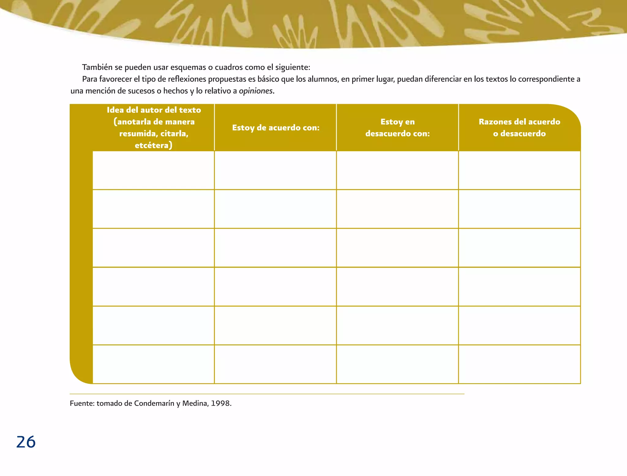 26
Idea del autor del texto
(anotarla de manera
resumida, citarla,
etcétera)
Estoy de acuerdo con:
Estoy en
desacuerdo con:
Razones del acuerdo
o desacuerdo
También se pueden usar esquemas o cuadros como el siguiente:
Para favorecer el tipo de reﬂexiones propuestas es básico que los alumnos, en primer lugar, puedan diferenciar en los textos lo correspondiente a
una mención de sucesos o hechos y lo relativo a opiniones.
Fuente: tomado de Condemarín y Medina, 1998.
 