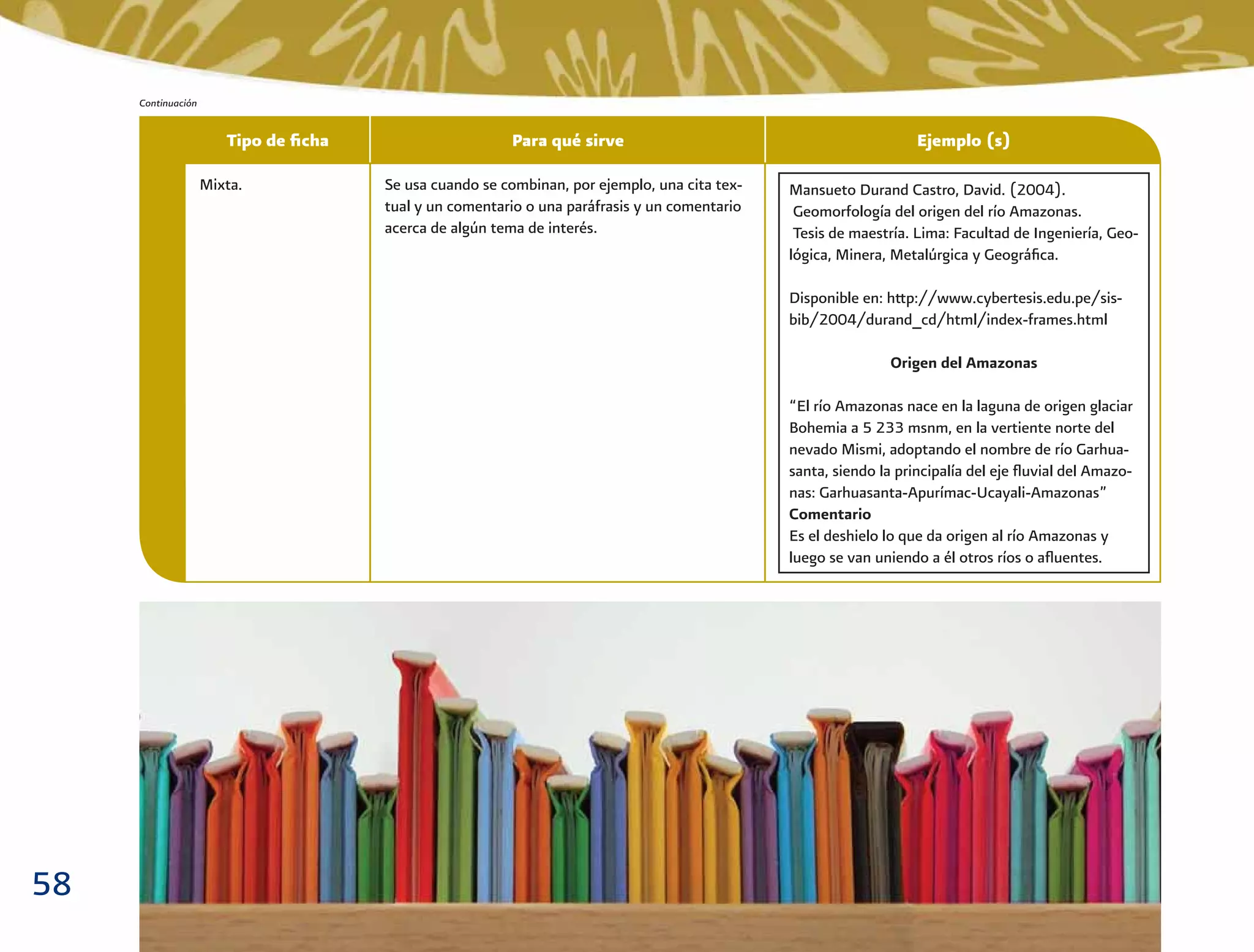 58
Para qué sirve Ejemplo (s)Tipo de ﬁcha
Mansueto Durand Castro, David. (2004).
Geomorfología del origen del río Amazonas.
Tesis de maestría. Lima: Facultad de Ingeniería, Geo-
lógica, Minera, Metalúrgica y Geográﬁca.
Disponible en: http://www.cybertesis.edu.pe/sis-
bib/2004/durand_cd/html/index-frames.html
Origen del Amazonas
“El río Amazonas nace en la laguna de origen glaciar
Bohemia a 5 233 msnm, en la vertiente norte del
nevado Mismi, adoptando el nombre de río Garhua-
santa, siendo la principalía del eje ﬂuvial del Amazo-
nas: Garhuasanta-Apurímac-Ucayali-Amazonas”
Comentario
Es el deshielo lo que da origen al río Amazonas y
luego se van uniendo a él otros ríos o aﬂuentes.
Continuación
Mixta. Se usa cuando se combinan, por ejemplo, una cita tex-
tual y un comentario o una paráfrasis y un comentario
acerca de algún tema de interés.
 