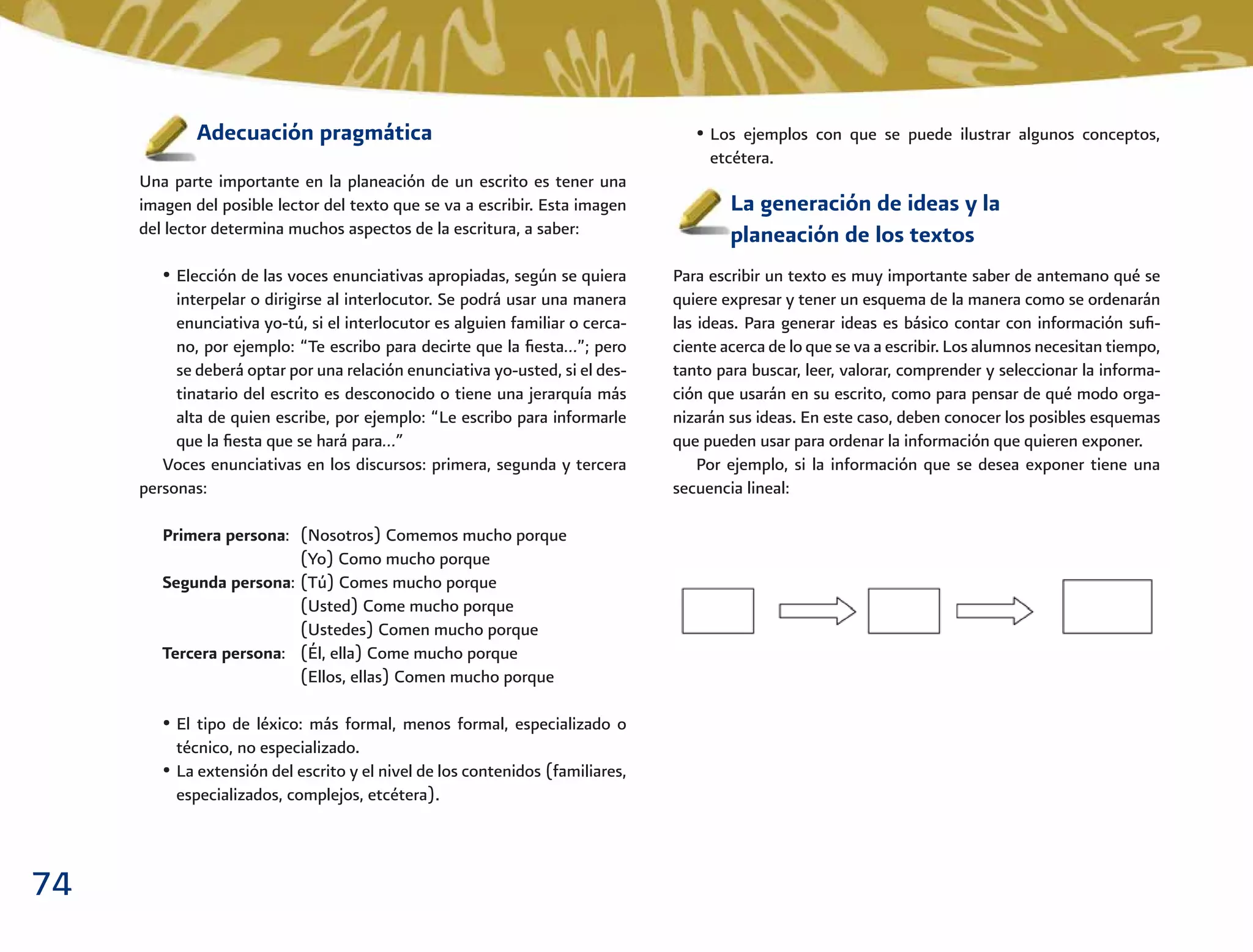 74
• Los ejemplos con que se puede ilustrar algunos conceptos,
etcétera.
La generación de ideas y la
planeación de los textos
Para escribir un texto es muy importante saber de antemano qué se
quiere expresar y tener un esquema de la manera como se ordenarán
las ideas. Para generar ideas es básico contar con información suﬁ-
ciente acerca de lo que se va a escribir. Los alumnos necesitan tiempo,
tanto para buscar, leer, valorar, comprender y seleccionar la informa-
ción que usarán en su escrito, como para pensar de qué modo orga-
nizarán sus ideas. En este caso, deben conocer los posibles esquemas
que pueden usar para ordenar la información que quieren exponer.
Por ejemplo, si la información que se desea exponer tiene una
secuencia lineal:
Adecuación pragmática
Una parte importante en la planeación de un escrito es tener una
imagen del posible lector del texto que se va a escribir. Esta imagen
del lector determina muchos aspectos de la escritura, a saber:
• Elección de las voces enunciativas apropiadas, según se quiera
interpelar o dirigirse al interlocutor. Se podrá usar una manera
enunciativa yo-tú, si el interlocutor es alguien familiar o cerca-
no, por ejemplo: “Te escribo para decirte que la ﬁesta…”; pero
se deberá optar por una relación enunciativa yo-usted, si el des-
tinatario del escrito es desconocido o tiene una jerarquía más
alta de quien escribe, por ejemplo: “Le escribo para informarle
que la ﬁesta que se hará para…”
Voces enunciativas en los discursos: primera, segunda y tercera
personas:
Primera persona: (Nosotros) Comemos mucho porque
(Yo) Como mucho porque
Segunda persona: (Tú) Comes mucho porque
(Usted) Come mucho porque
(Ustedes) Comen mucho porque
Tercera persona: (Él, ella) Come mucho porque
(Ellos, ellas) Comen mucho porque
• El tipo de léxico: más formal, menos formal, especializado o
técnico, no especializado.
• La extensión del escrito y el nivel de los contenidos (familiares,
especializados, complejos, etcétera).
 