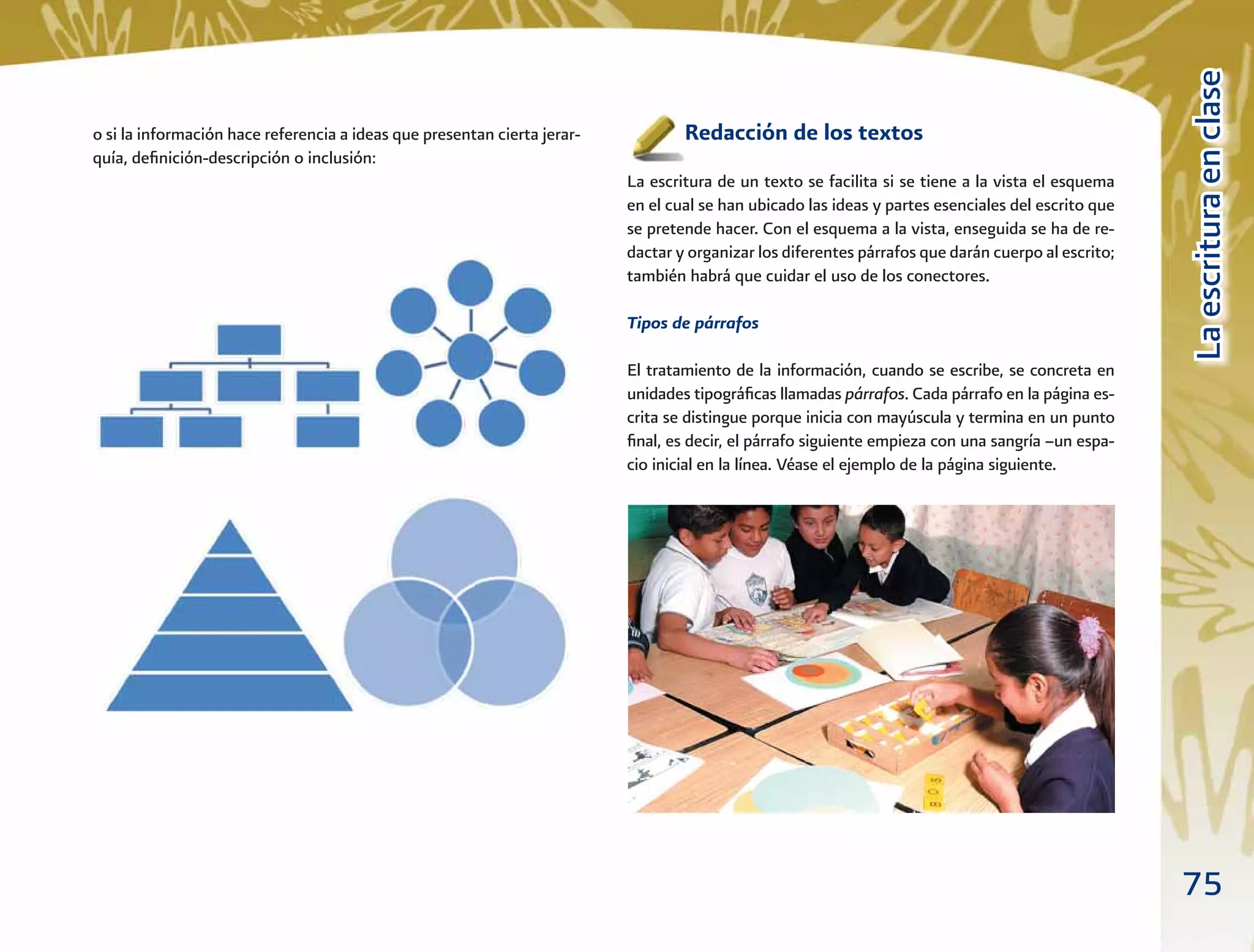 75
LaescrituraenclaseLaescrituraenclase
Redacción de los textos
La escritura de un texto se facilita si se tiene a la vista el esquema
en el cual se han ubicado las ideas y partes esenciales del escrito que
se pretende hacer. Con el esquema a la vista, enseguida se ha de re-
dactar y organizar los diferentes párrafos que darán cuerpo al escrito;
también habrá que cuidar el uso de los conectores.
Tipos de párrafos
El tratamiento de la información, cuando se escribe, se concreta en
unidades tipográﬁcas llamadas párrafos. Cada párrafo en la página es-
crita se distingue porque inicia con mayúscula y termina en un punto
ﬁnal, es decir, el párrafo siguiente empieza con una sangría –un espa-
cio inicial en la línea. Véase el ejemplo de la página siguiente.
o si la información hace referencia a ideas que presentan cierta jerar-
quía, deﬁnición-descripción o inclusión:
 