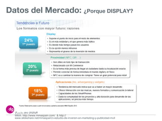 Datos del Mercado: ¿Porque DISPLAY?




  Fuentes 2013: MMA
  MMA: http://www.mmaspain.com/ & http://
  www.slideshare.net/mmaspain/v-estudio-de-inversin-en-marketing-y-publicidad-mvil
 