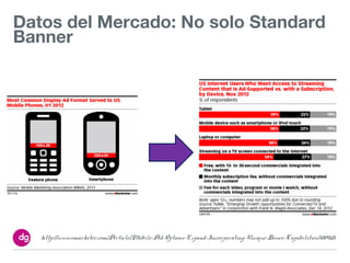 Datos del Mercado: No solo Standard
Banner




   http://www.emarketer.com/Article/Mobile-Ad-Options-Expand-Incorporating-Unique-Device-Capabilities/1009681
 