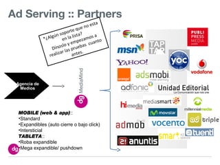 Ad Serving :: Partners
                                         esta
                                 qu e no
                       sop  orte ?
              *¿A lgún n la lista amos a
                         e         ez         o
                            y emp s cuant
                        slo          a
                   Díno las prueb
                      zar      ante
                                   s.
                 reali




 Agencia de
  Medios




 MOBILE (web & app)::
 •Standard
 •Expandibles (auto cierre o bajo click)
 •Intersticial
 TABLETA::
 •Roba expandible
 •Mega expandible/ pushdown
 