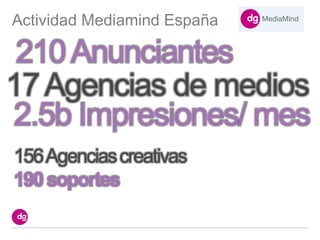 Actividad Mediamind España
 