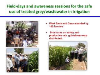 Field-days and awareness sessions for the safe 
use of treated grey/wastewater in irrigation 
 15 field days were conducted I 
 West Bank and Gaza attended by 
165 farmers 
 Brochures on safety and 
productive use guidelines were 
distributed 
 
