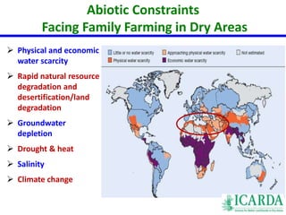 Abiotic Constraints 
Facing Family Farming in Dry Areas 
 Physical and economic 
water scarcity 
 Rapid natural resource 
degradation and 
desertification/land 
degradation 
 Groundwater 
depletion 
 Drought & heat 
 Salinity 
 Climate change 
-10 
-20 
-30 
-40 
-50 
-60 
-70 
-80 
m 
Decrease of the Souss 
aquifer level in Morocco 
1982 1985 1988 1991 1994 1997 2000 2003 2006 
 