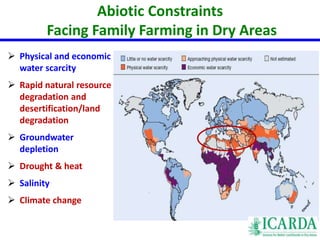 Environmental Sustainability of Family Farms