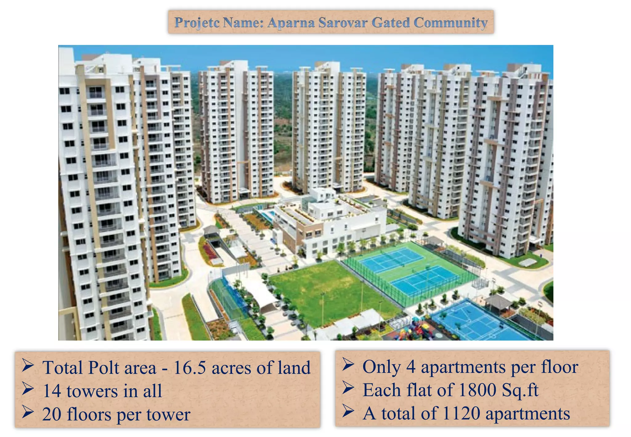  Total Polt area - 16.5 acres of land
 14 towers in all
 20 floors per tower
 Only 4 apartments per floor
 Each flat of 1800 Sq.ft
 A total of 1120 apartments
 