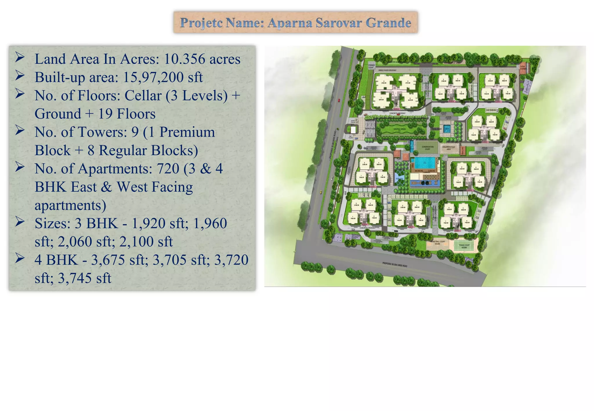  Land Area In Acres: 10.356 acres
 Built-up area: 15,97,200 sft
 No. of Floors: Cellar (3 Levels) +
Ground + 19 Floors
 No. of Towers: 9 (1 Premium
Block + 8 Regular Blocks)
 No. of Apartments: 720 (3 & 4
BHK East & West Facing
apartments)
 Sizes: 3 BHK - 1,920 sft; 1,960
sft; 2,060 sft; 2,100 sft
 4 BHK - 3,675 sft; 3,705 sft; 3,720
sft; 3,745 sft
 
