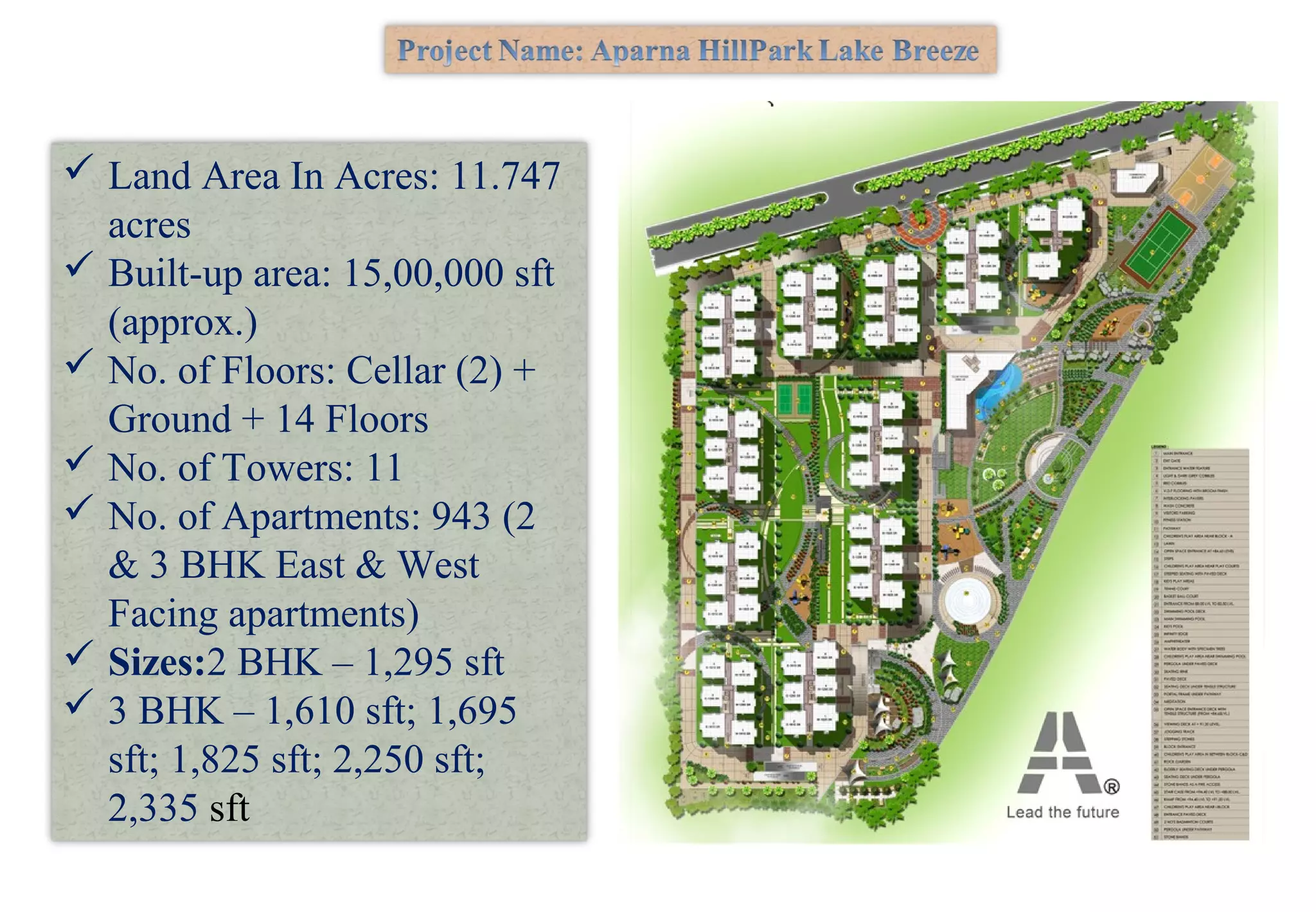  Land Area In Acres: 11.747
acres
 Built-up area: 15,00,000 sft
(approx.)
 No. of Floors: Cellar (2) +
Ground + 14 Floors
 No. of Towers: 11
 No. of Apartments: 943 (2
& 3 BHK East & West
Facing apartments)
 Sizes:2 BHK – 1,295 sft
 3 BHK – 1,610 sft; 1,695
sft; 1,825 sft; 2,250 sft;
2,335 sft
 