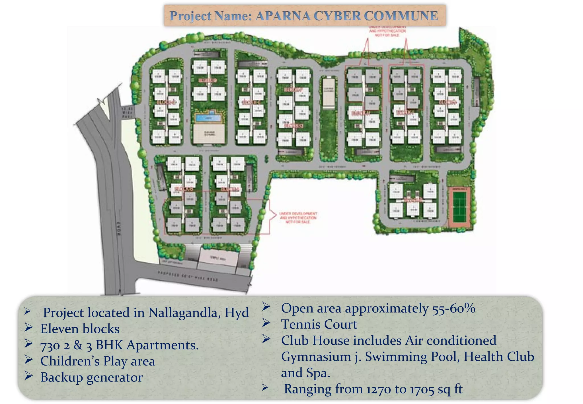   Project located in Nallagandla, Hyd 
 Eleven blocks
 730 2 & 3 BHK Apartments.
 Children’s Play area  
 Backup generator
 Open area approximately 55-60% 
 Tennis Court 
 Club House includes Air conditioned 
Gymnasium j. Swimming Pool, Health Club 
and Spa.
  Ranging from 1270 to 1705 sq ft
 