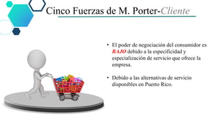 Cinco Fuerzas de M. Porter-Cliente
• El poder de negociación del consumidor es
BAJO debido a la especificidad y
especialización de servicio que ofrece la
empresa.
• Debido a las alternativas de servicio
disponibles en Puerto Rico.
 