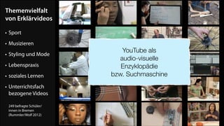 Themenvielfalt  
von Erklärvideos
• Sport
• Musizieren
• Styling und Mode
• Lebenspraxis
• soziales Lernen
• Unterrichtsfach  
bezogene Videos 
 
249 befragte Schüler/ 
innen in Bremen 
(Rummler/Wolf 2012)

!

YouTube als
audio-visuelle
Enzyklopädie
bzw. Suchmaschine

 