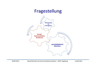 28.09.2013	
   Sprachlehrwerk	
  als	
  Kommunika:onsmedium	
  –	
  DGFF	
  Augsburg	
   Josefa	
  Díaz	
  
Fragestellung	
  
sprachdidak-sche	
  
Absichten	
  	
  
Visuell-­‐
kommunika-ve	
  
Strukturen	
  
Bereitscha>	
  
zu	
  
interagieren	
  
 