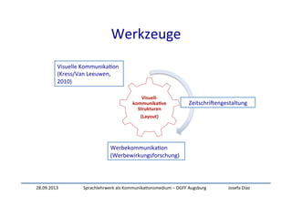28.09.2013	
   Sprachlehrwerk	
  als	
  Kommunika:onsmedium	
  –	
  DGFF	
  Augsburg	
   Josefa	
  Díaz	
  
Visuell-­‐
kommunika-ve	
  
Strukturen	
  
(Layout)	
  
Werkzeuge	
  
Visuelle	
  Kommunika:on	
  
(Kress/Van	
  Leeuwen,	
  
2010)	
  	
  
ZeitschriWengestaltung	
  
Werbekommunika:on	
  
	
  (Werbewirkungsforschung)	
  
 