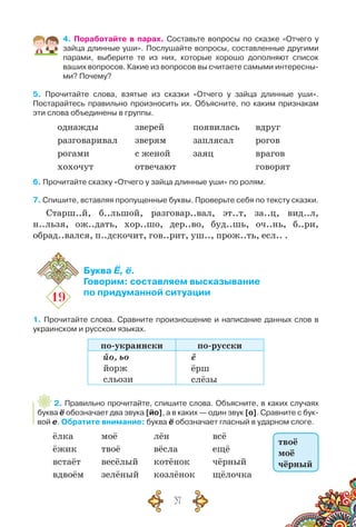 37
4. Поработайте в парах. Составьте вопросы по сказке «Отчего у	
зайца длинные уши». Послушайте вопросы, составленные другими
парами, выберите те из них, которые хорошо дополняют список	
ваших вопросов. Какие из вопросов вы считаете самыми интересны-
ми? Почему?
5. Прочитайте слова, взятые из сказки «Отчего у зайца длинные уши».	
Постарайтесь правильно произносить их. Объясните, по каким признакам
эти слова объединены в группы.
однажды
разговаривал
рогами
хохочут
зверей
зверям
с женой
отвечают
появилась
заплясал
заяц
вдруг
рогов
врагов
говорят
6. Прочитайте сказку «Отчего у зайца длинные уши» по ролям.
7. Спишите, вставляя пропущенные буквы. Проверьте себя по тексту сказки.
Старш..й, б..льшой, разговар..вал, эт..т, за..ц, вид..л,
н..льзя, ож..дать, хор..шо, дер..во, буд..шь, оч..нь, б..ри,
обрад..вался, п..дскочит, гов..рит, уш.., прож..ть, есл.. .
19
Буква Ё, ё.
Говорим: составляем высказывание
по придуманной ситуации
1. Прочитайте слова. Сравните произношение и написание данных слов в
украинском и русском языках.
по-украински по-русски
йо, ьо
йорж
сльози
ё
ёрш
слёзы
2. Правильно прочитайте, спишите слова. Объясните, в каких случаях
буква ё обозначает два звука [йо], а в каких — один звук [о]. Сравните с бук-
вой е. Обратите внимание: буква ё обозначает гласный в ударном слоге.
ёлка
ёжик
встаёт
вдвоём
моё
твоё
весёлый
зелёный
лён
вёсла
котёнок
козлёнок
всё
ещё
чёрный
щёлочка
твоё
моё
чёрный
 