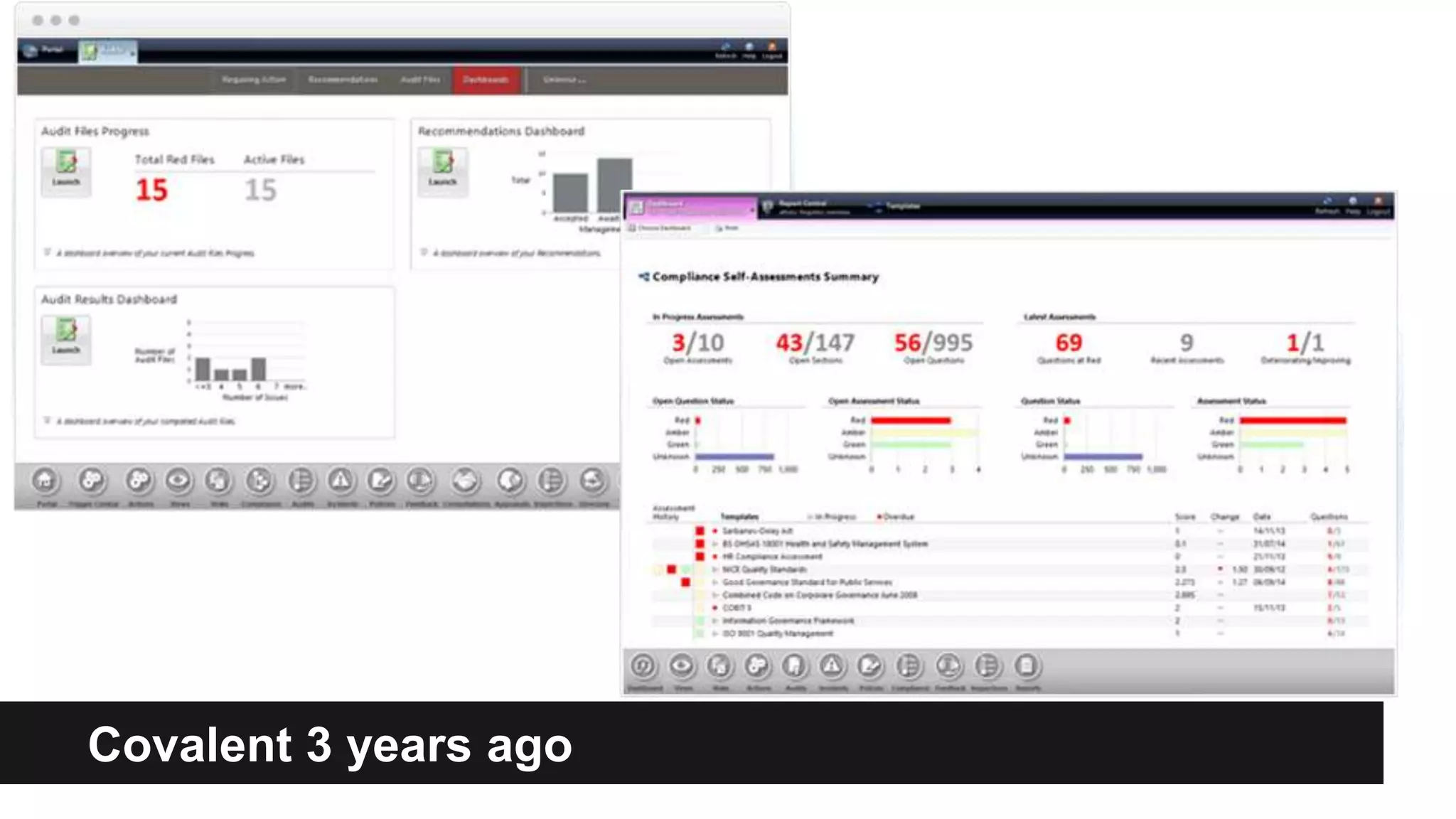 Covalent 3 years ago
 