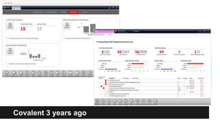 Covalent 3 years ago
 