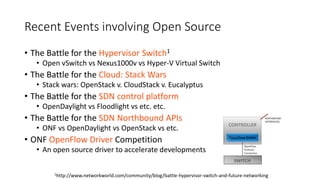 Recent Events involving Open Source
• The Battle for the Hypervisor Switch1
• Open vSwitch vs Nexus1000v vs Hyper-V Virtual Switch
• The Battle for the Cloud: Stack Wars
• Stack wars: OpenStack v. CloudStack v. Eucalyptus
• The Battle for the SDN control platform
• OpenDaylight vs Floodlight vs etc. etc.
• The Battle for the SDN Northbound APIs
• ONF vs OpenDaylight vs OpenStack vs etc.
• ONF OpenFlow Driver Competition
• An open source driver to accelerate developments
1http://www.networkworld.com/community/blog/battle-hypervisor-switch-and-future-networking
 