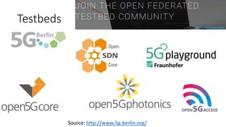 Testbeds
Source: http://www.5g-berlin.org/
 