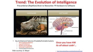 Slide courtesy: D. Meyer
 