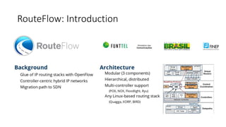RouteFlow: Introduction
 
