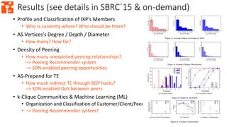 61
Results (see details in SBRC´15 & on-demand)
• Profile and Classification of IXP's Members
• Who is currently where? Who should be there?
• AS Vertices's Degree / Depth / Diameter
• How many? How far?
• Density of Peering
• How many unexpoited peering relationships?
–> Peering Recommender system
–> SDN-enabled peering opportunities
• AS-Prepend for TE
• How much indirect TE through BGP hacks?
–> SDN-enabled QoS between peers
• k-Clique Communities & Machine Learning (ML)
• Organization and Classification of Customer/Client/Peers
• –> Peering Recommender system?
 