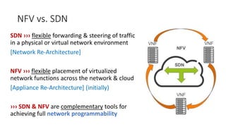 NFV vs. SDN
SDN ››› flexible forwarding & steering of traffic
in a physical or virtual network environment
[Network Re-Architecture]
NFV ››› flexible placement of virtualized
network functions across the network & cloud
[Appliance Re-Architecture] (initially)
››› SDN & NFV are complementary tools for
achieving full network programmability
 
