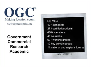 OGC
®
Who are the OGC?
Copyright © 2014 Open Geospatial Consortium
Government
Commercial
Research
Academic
 