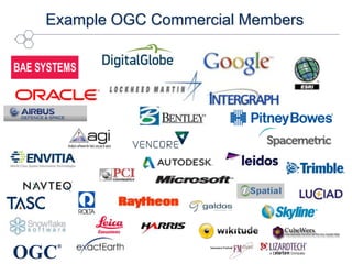 OGC
®
Example OGC Commercial Members
 