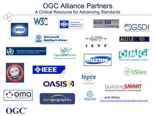 OGC
®
OGC Alliance Partners
A Critical Resource for Advancing Standards
… and others
www.opengeospatial.org/ogc/alliancepartners
 