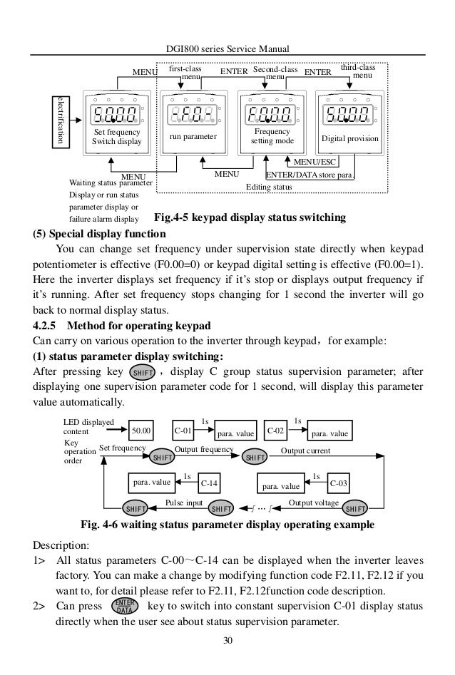 Hung Chang Oscilloscope Manual Pdf