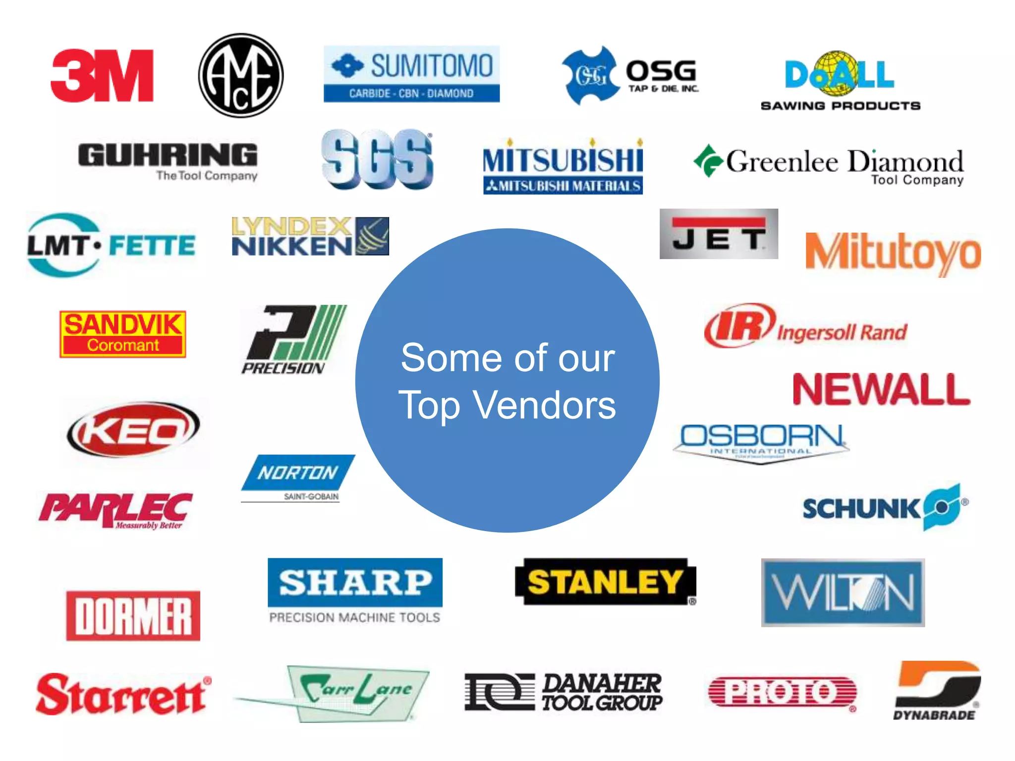 Some of our
Top Vendors
 