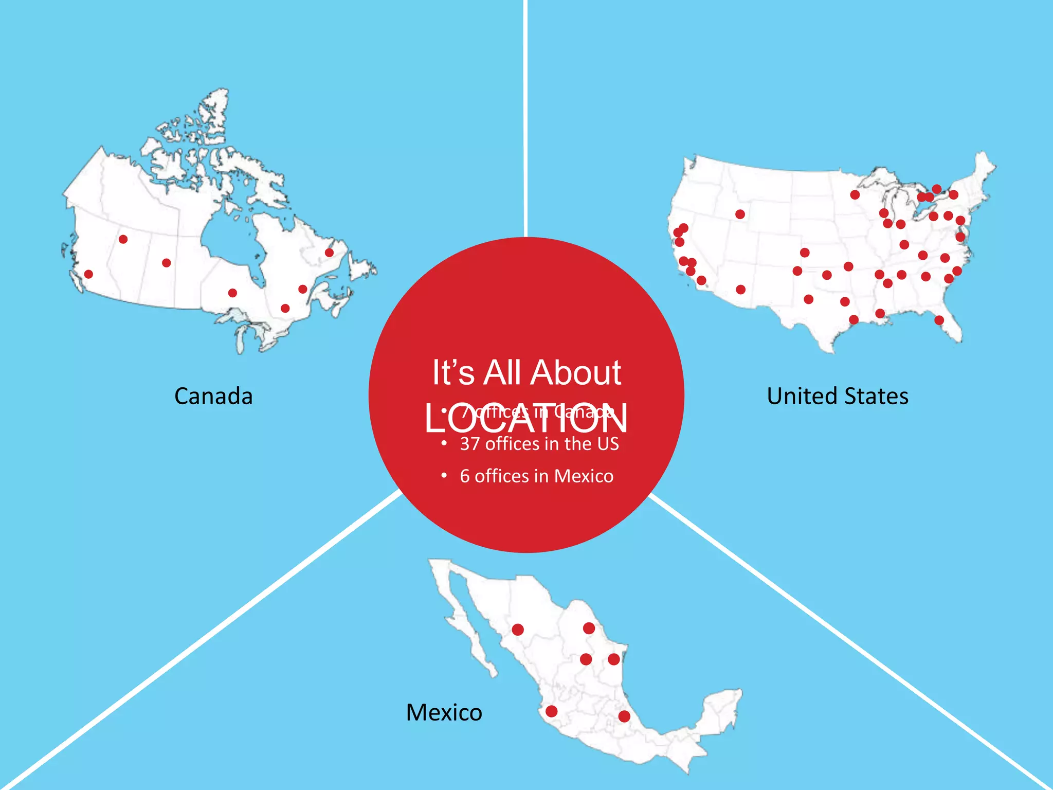 It’s All About
Canada                              United States
           • 7 offices in Canada
          LOCATION
           • 37 offices in the US
           • 6 offices in Mexico




         Mexico
 
