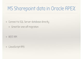 Oracle Application Express (APEX) and Microsoft Sharepoint integration ...