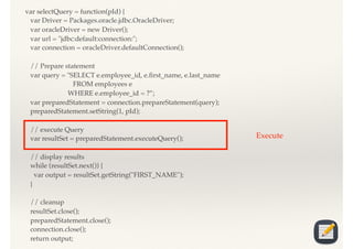JavaScript straight from the Oracle Database | PDF