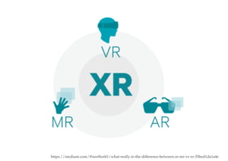 https://medium.com/@northof41/what-really-is-the-difference-between-ar-mr-vr-xr-35bed1da1a4e
 