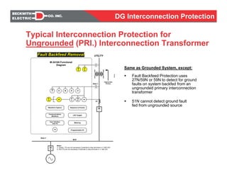 DG interconnection protection ieee 1547 | PDF