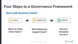 7
Four Steps to a Governance Framework
Confidential and Proprietary. Copyright© 2017. DATUM LLC
What are Value
Driver Goal...